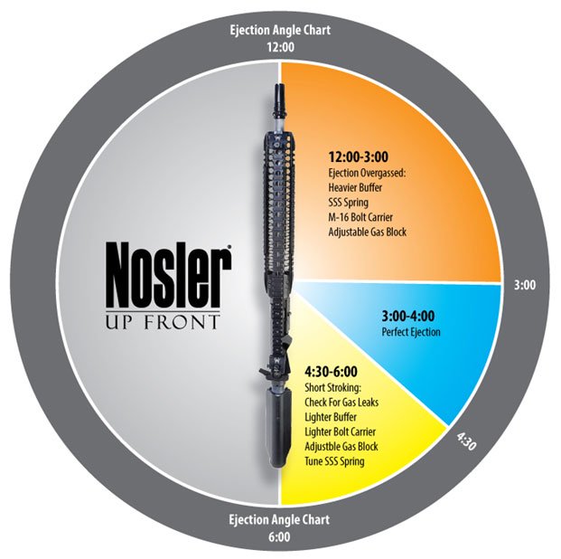 22-Nosler.jpg