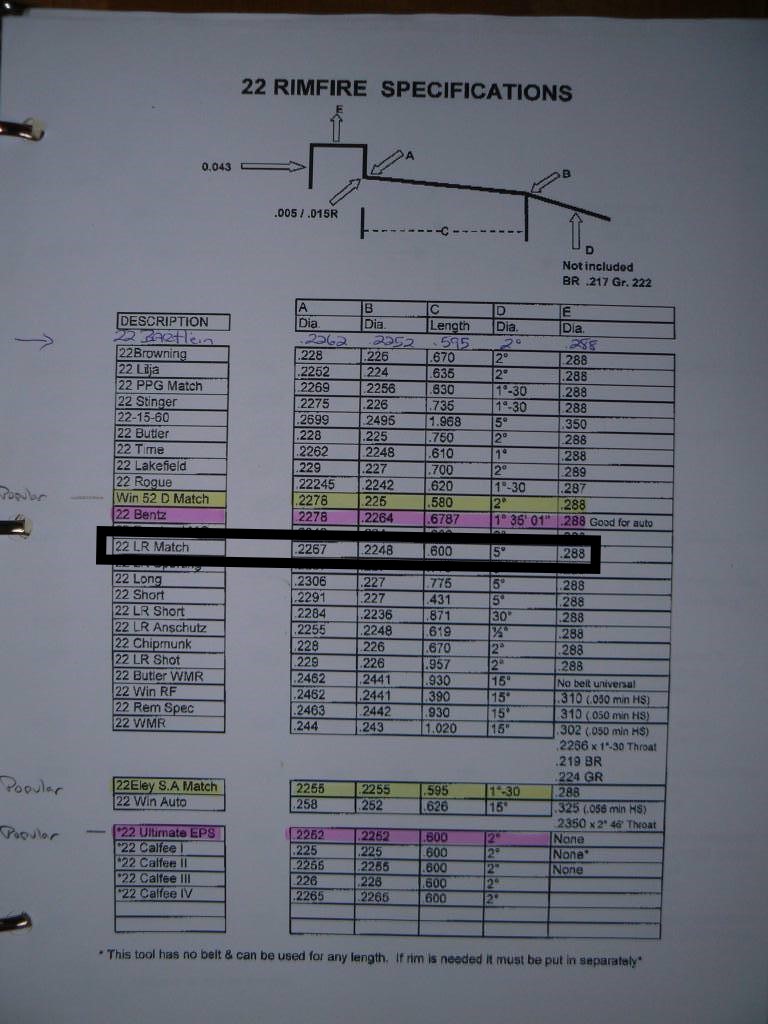 22 Rimfire Chamber Specifications 1 (2).jpg