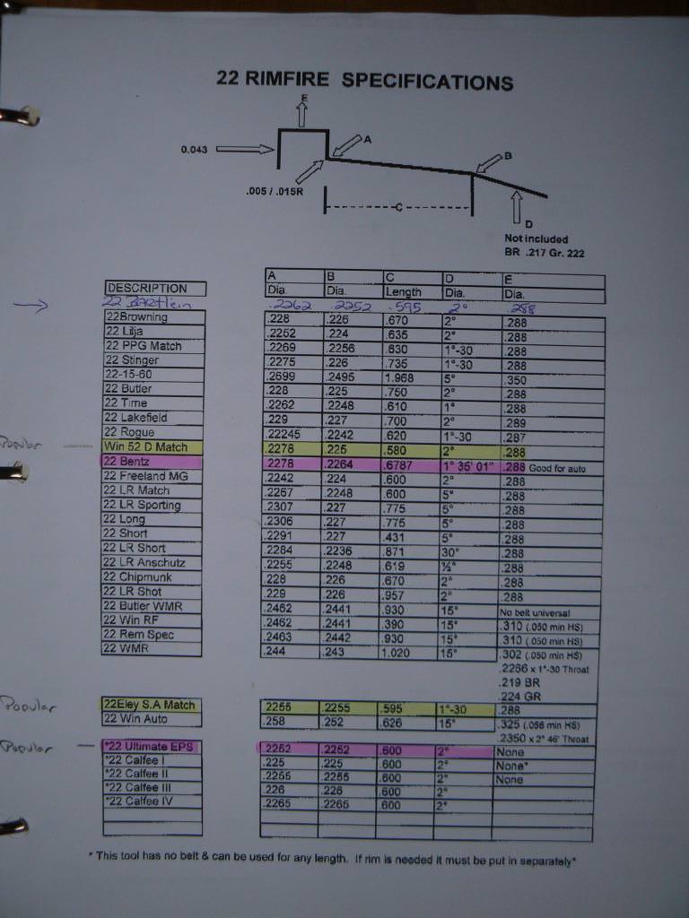 22 Rimfire Chamber Specifications 1.jpg