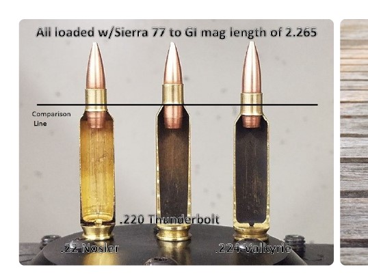 220Thunderbolt vs 22Nos vs 224 Valk.jpg