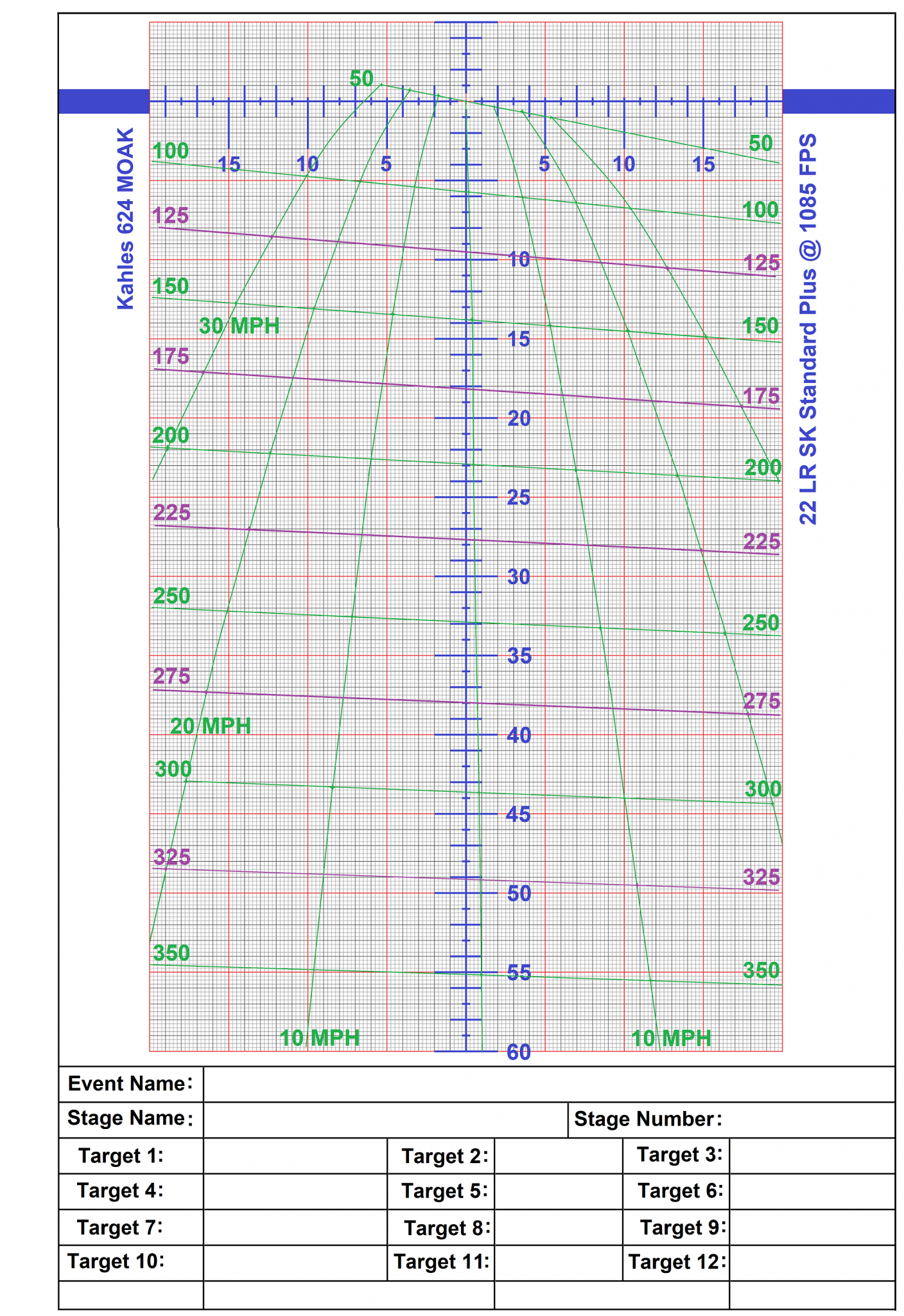 223 88 At 2940 Kahles 624 MOAK Rev 15.png