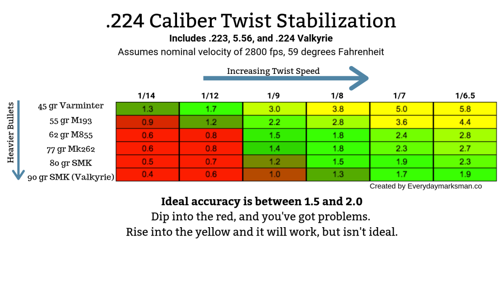 224-Stabilization-1024x576.png