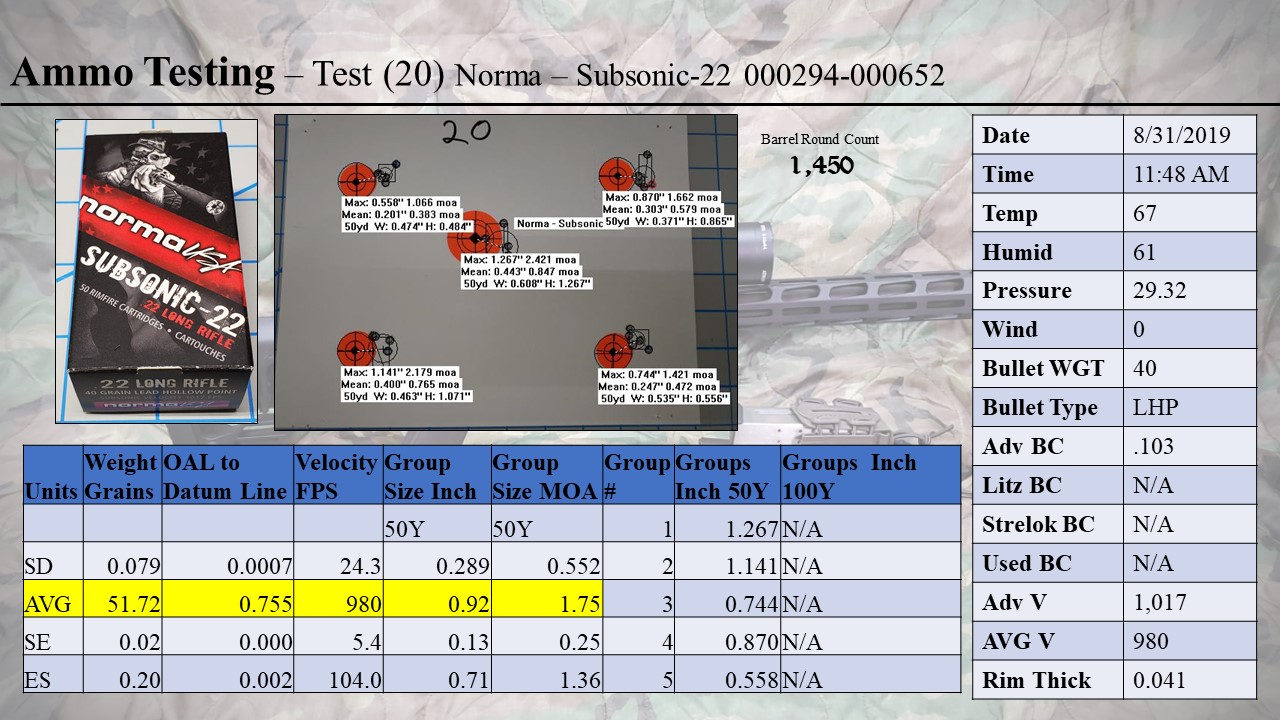 22LR Ammo Testing 2.jpg