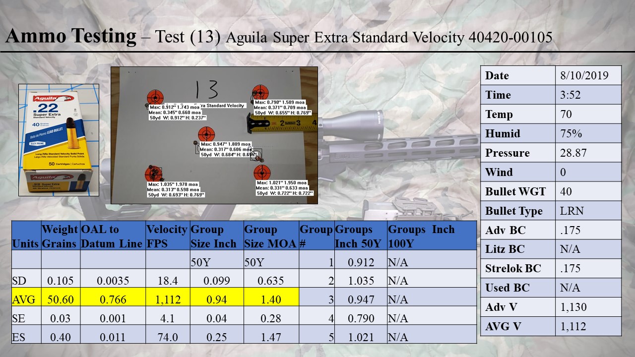 22LR Ammo Testing 3.jpg
