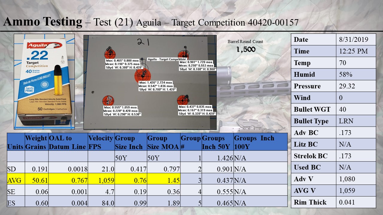 22LR Ammo Testing 3.jpg