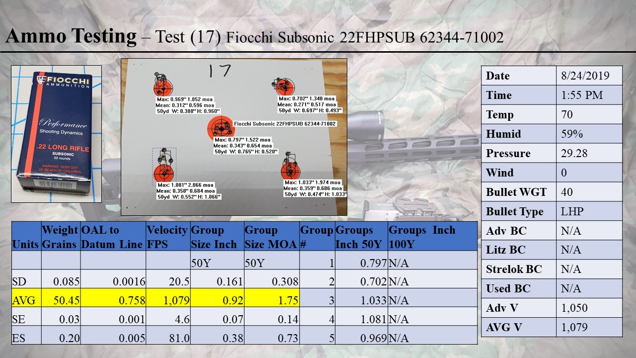 22LR Ammo Testing 4.jpg