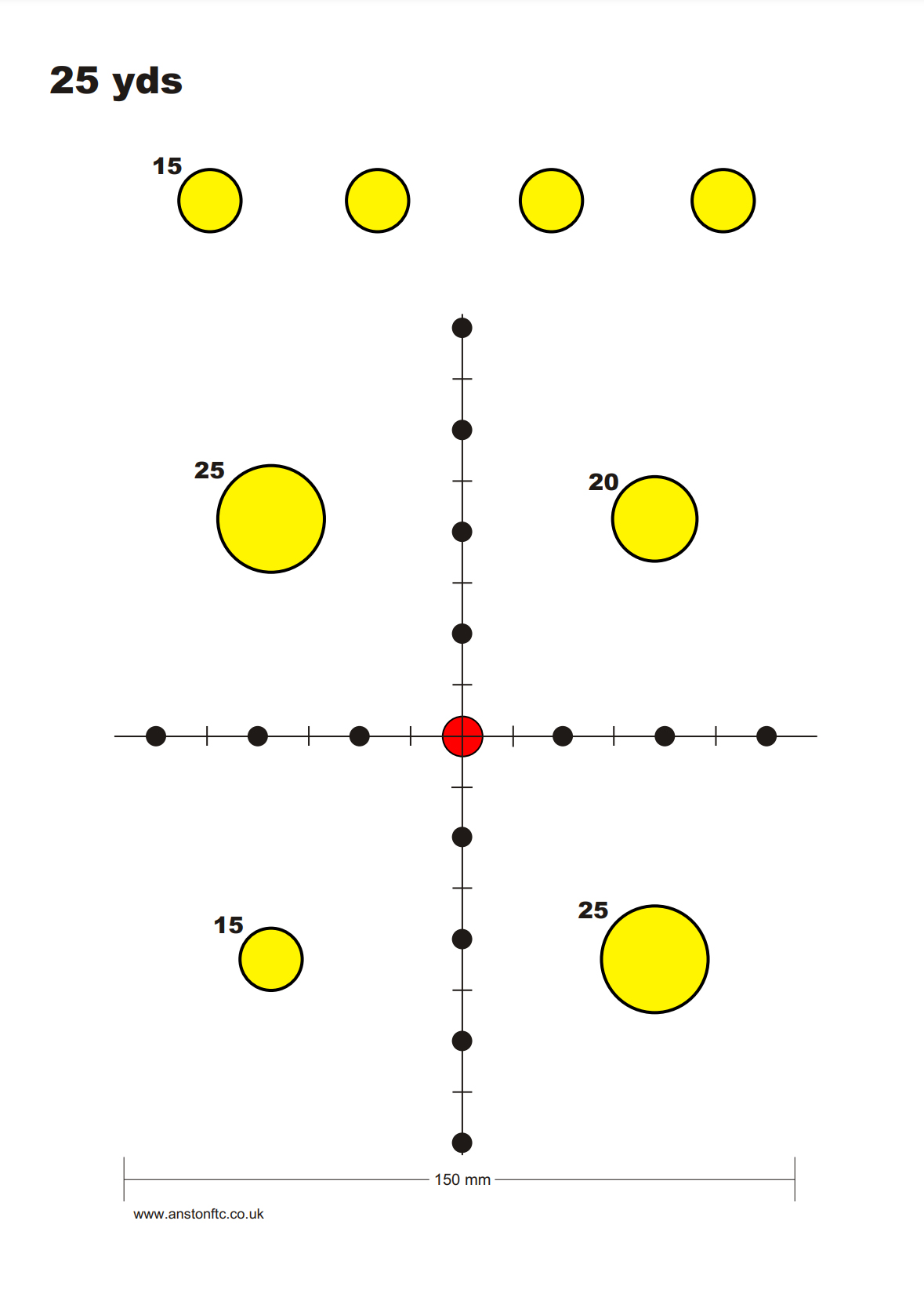 25 yards.jpg