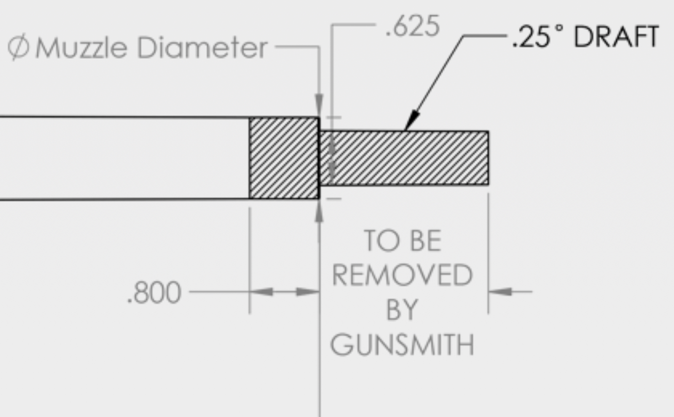 2A5A3724-9B82-4C01-805A-E570E948C8E7.jpeg