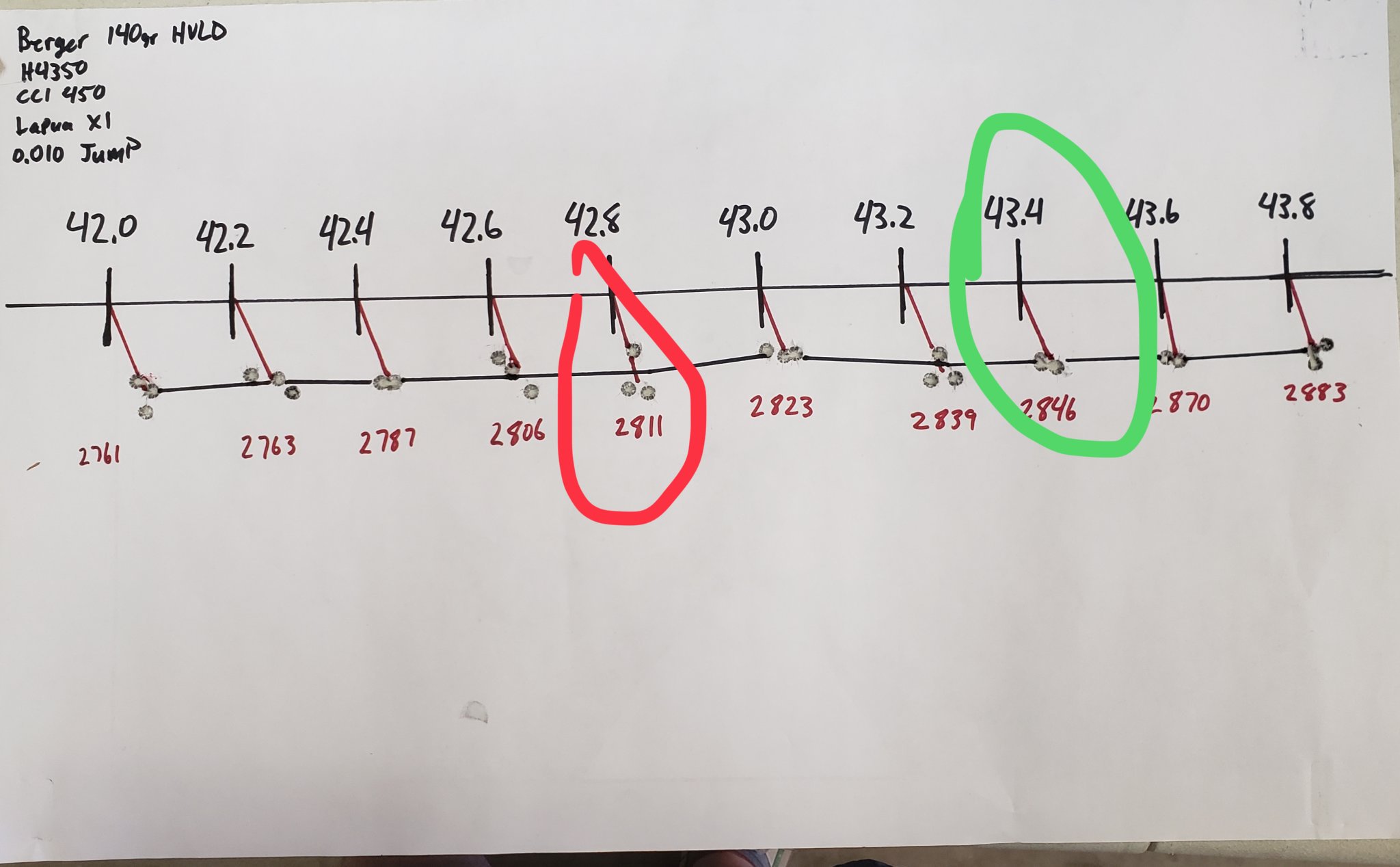2FE2C8E5-BD21-4468-B269-B019B77DA111.jpeg