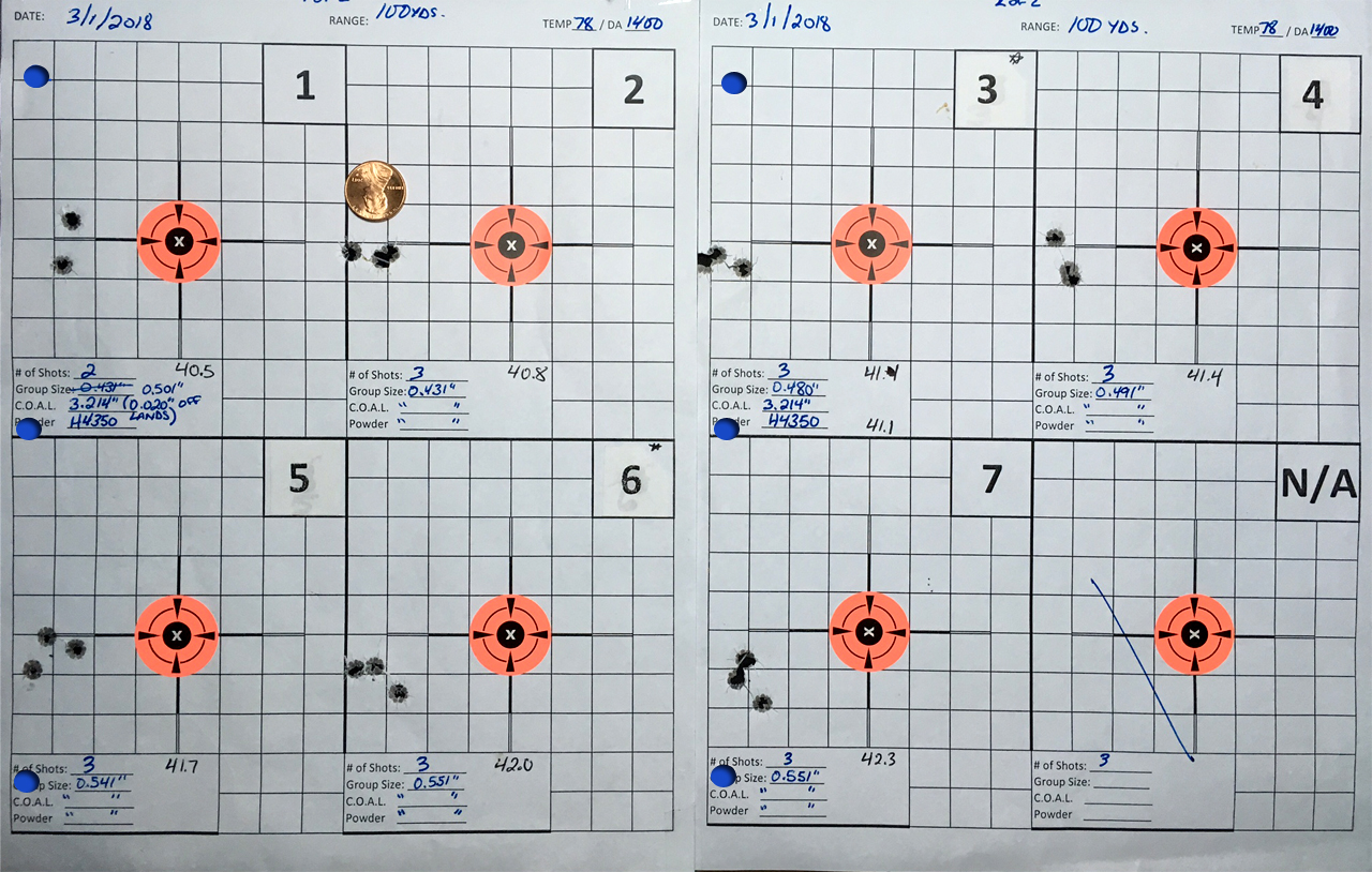 3.1.2018-reloading-targets.JPG