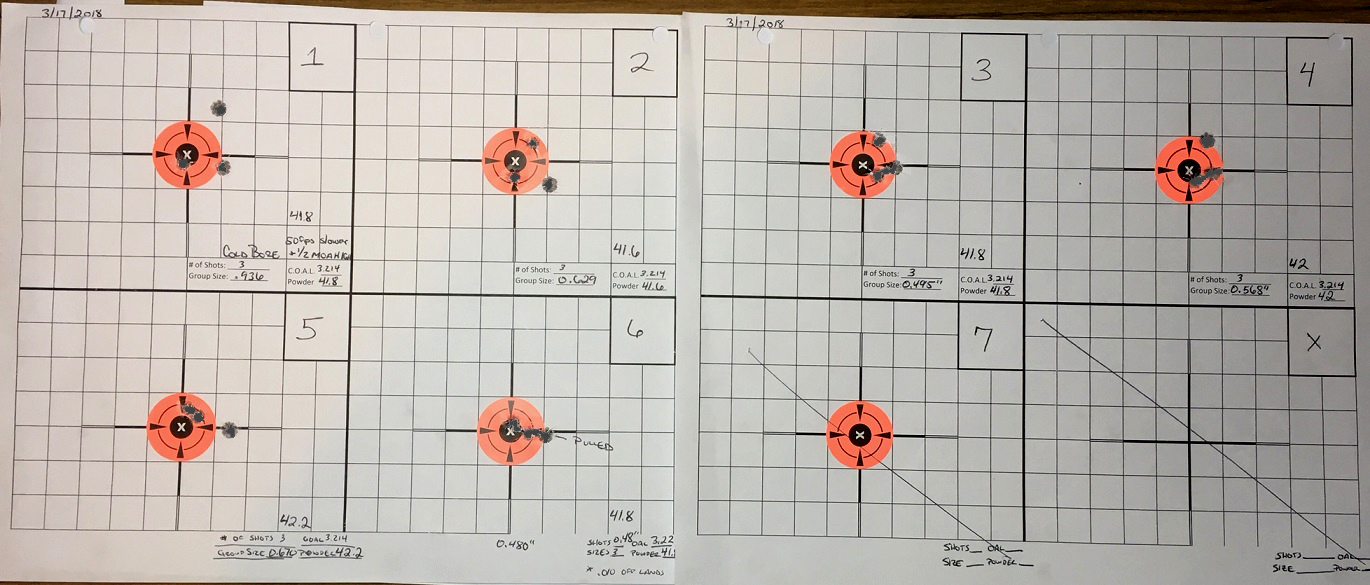 3.17.2018-reloading-targets.JPG