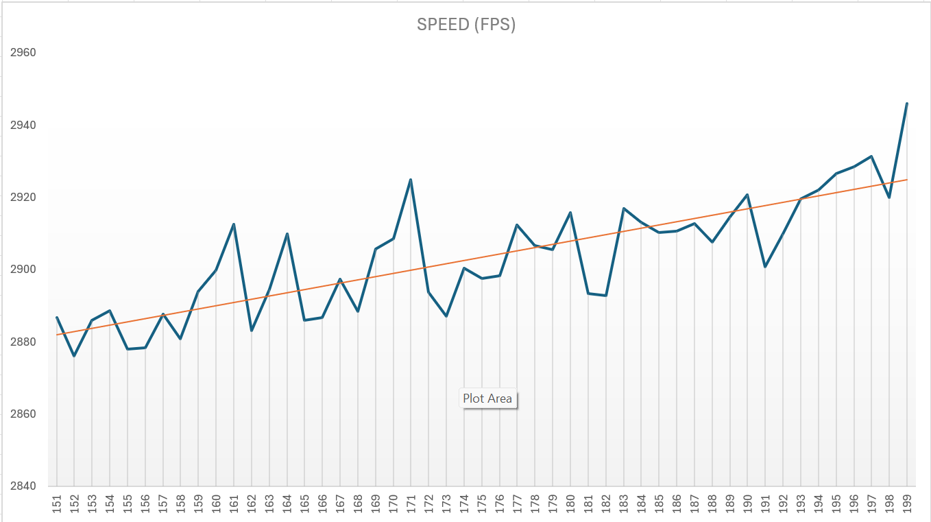 300 PRC Shots 151-199.png