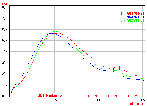 300 WM - Gunwerks - 215M - RL16 - 153 GR - 89F.png