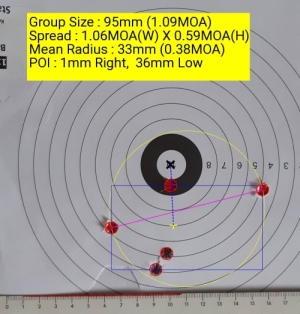 300m GGG Nosler 168gr 1,09 MOA.jpg