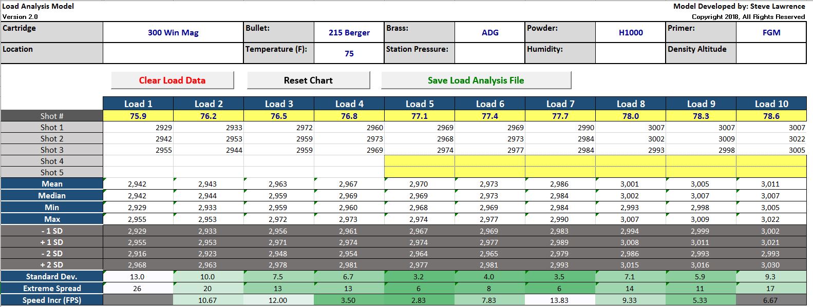 300wm Load data.1 10-7-2020.JPG