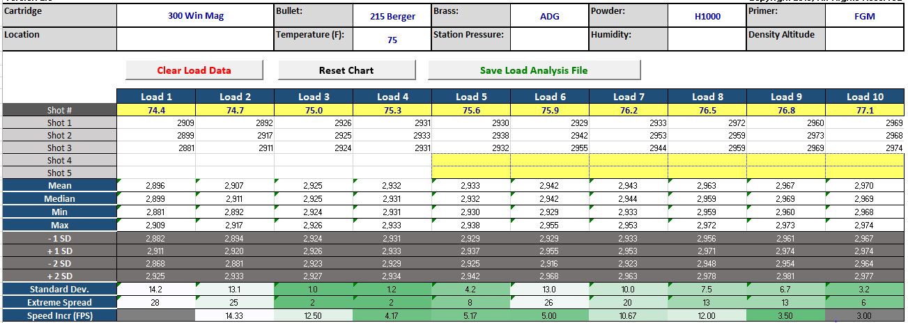 300wm Load data 7-12-2020.JPG