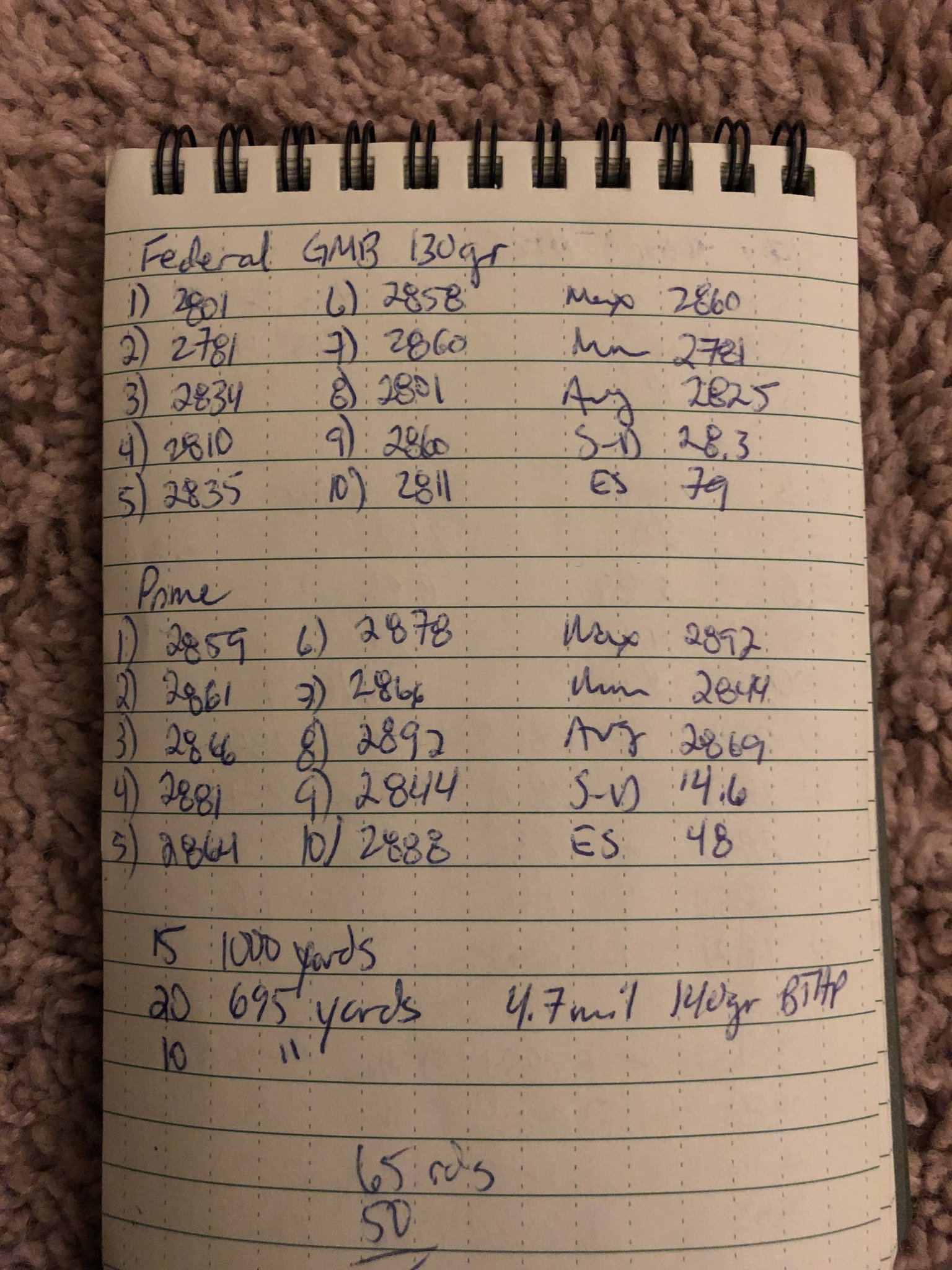 7038895