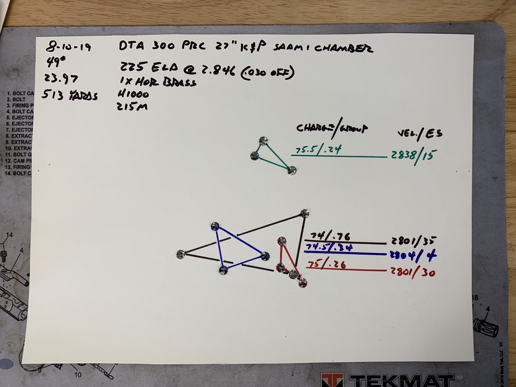 3ECDD20D-376C-4341-A0CC-AE7A7C63E825.jpeg