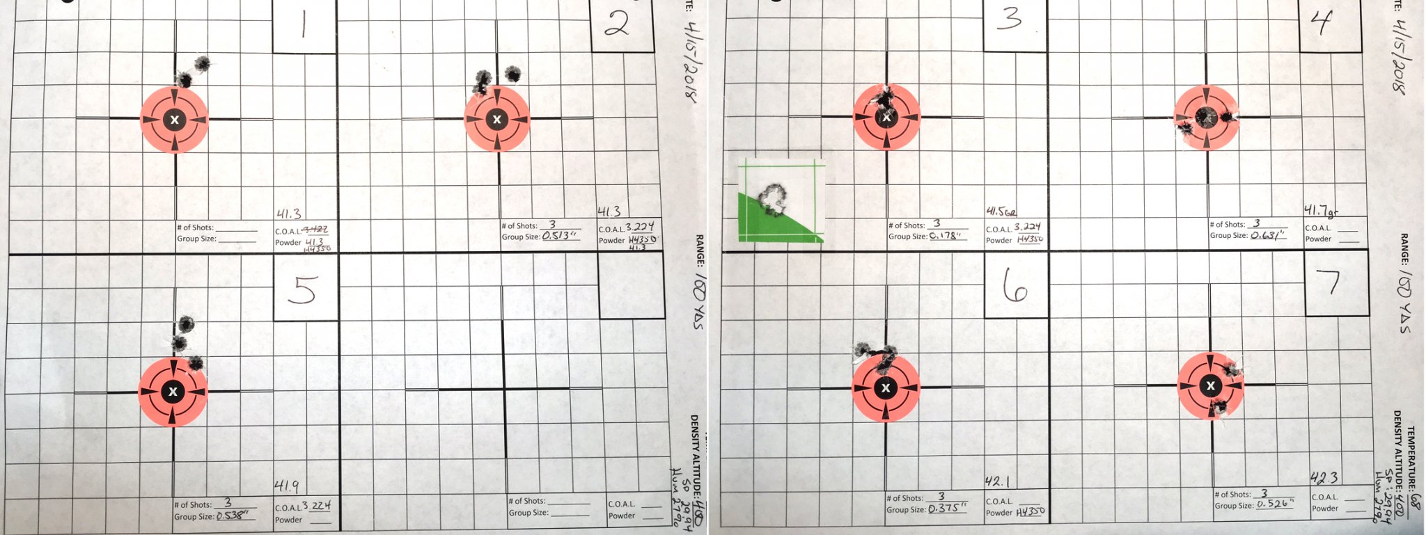 4.15.2018-reloading-targets.JPG