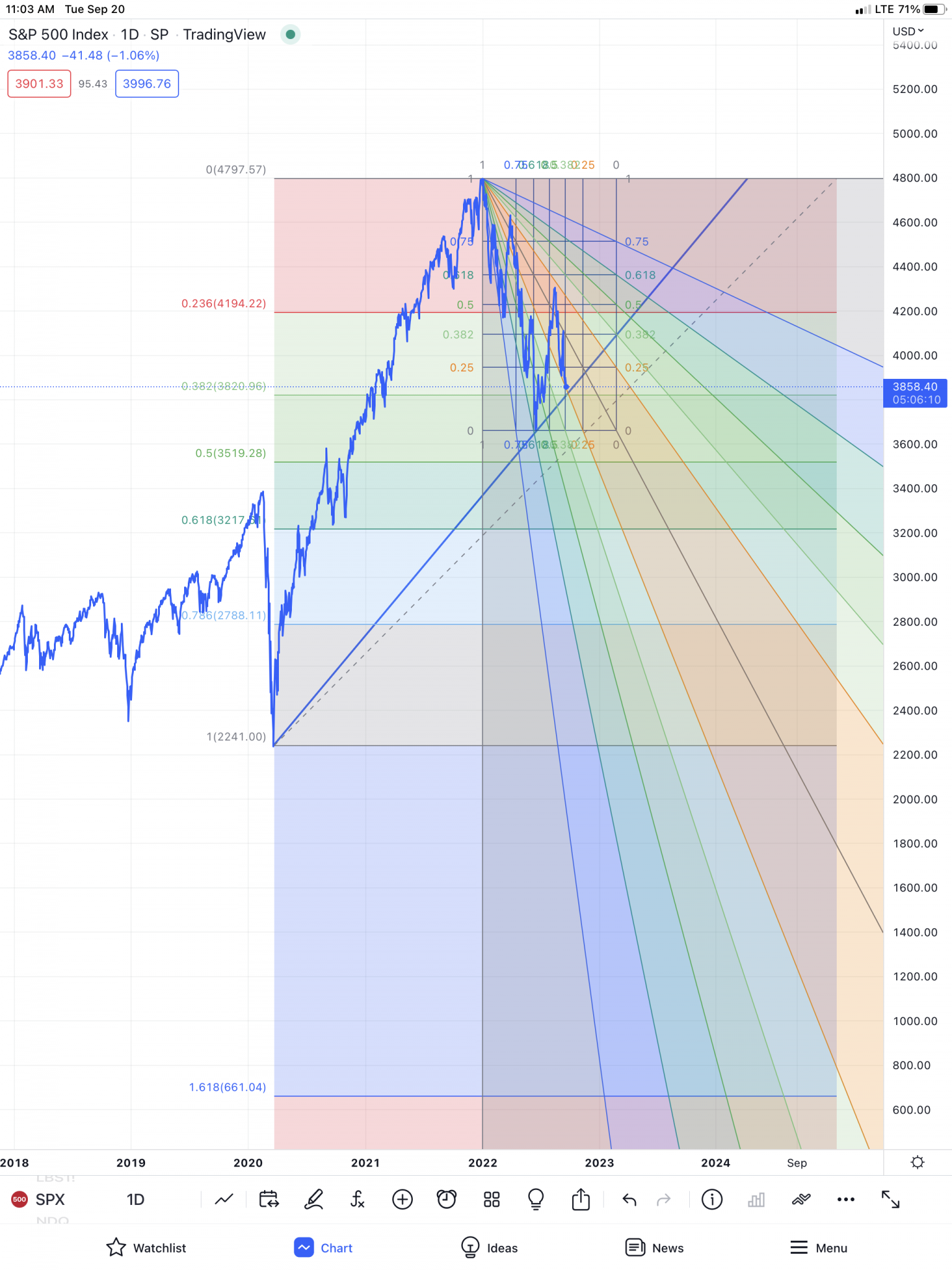 4142C94C-D69D-44F0-9AD3-9CBD567B1088.png