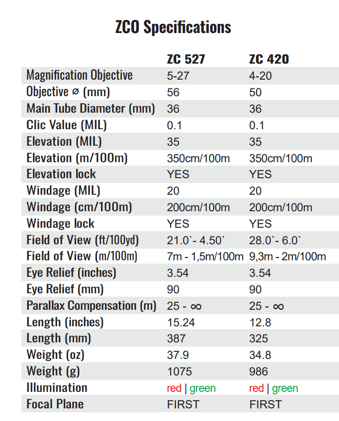 4150BA9D-7A8F-4A2F-B403-EAC6B8AFA393.png