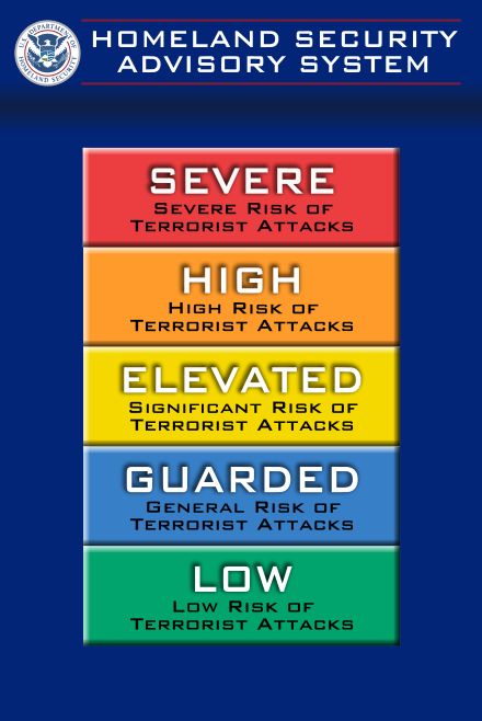 440px-Hsas-chart_with_header.svg.png