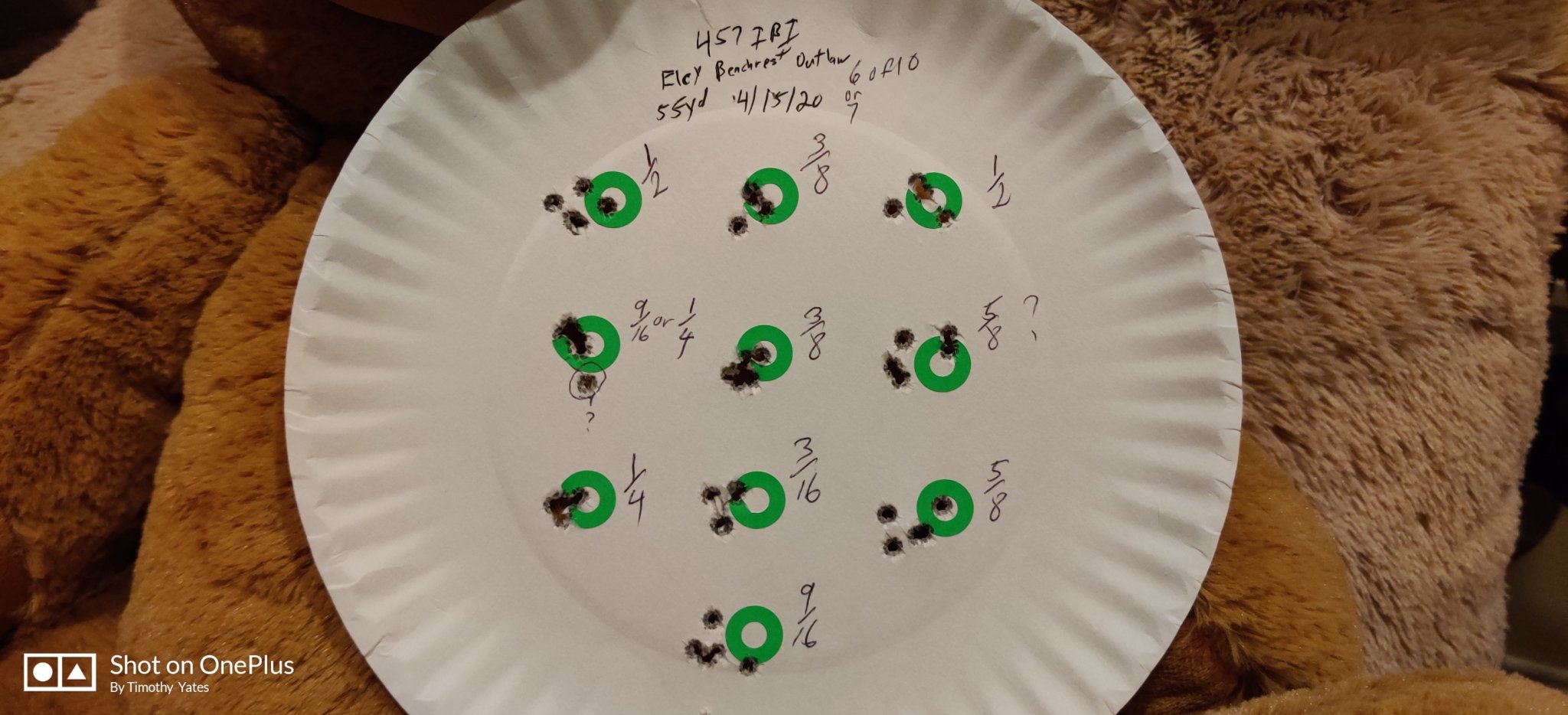 457 IBI Eley Benchrest Outlaw 4-15-20.jpg