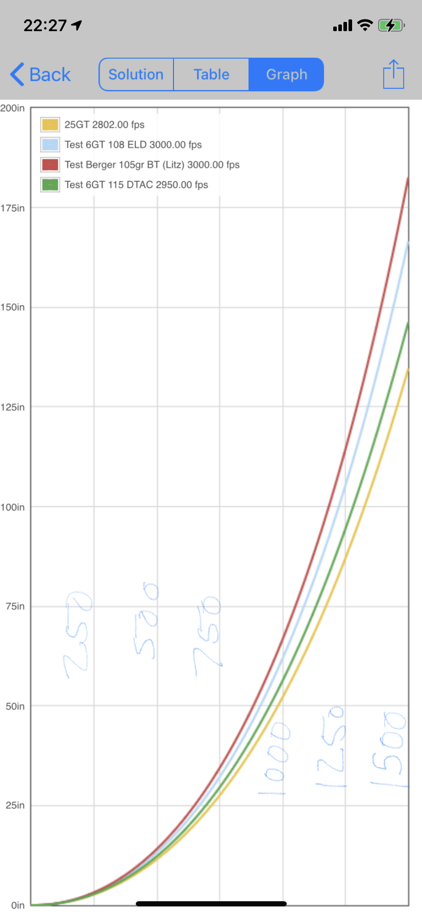 47C4DCBB-F621-4D34-905E-FF3158652AFB.jpeg