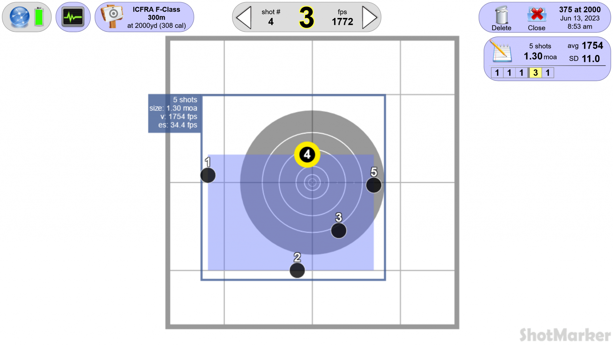 5 Shots at 2000.png