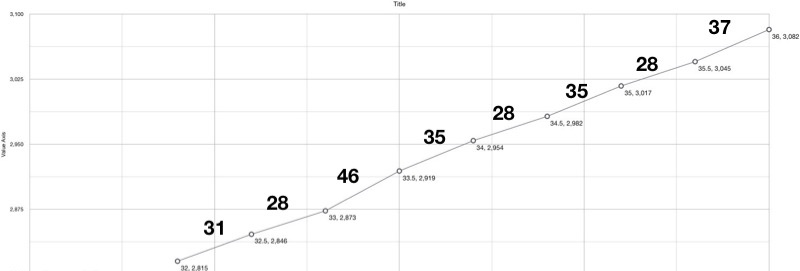 5133536F-D196-47F4-BE87-55ADE02E3F88.jpeg