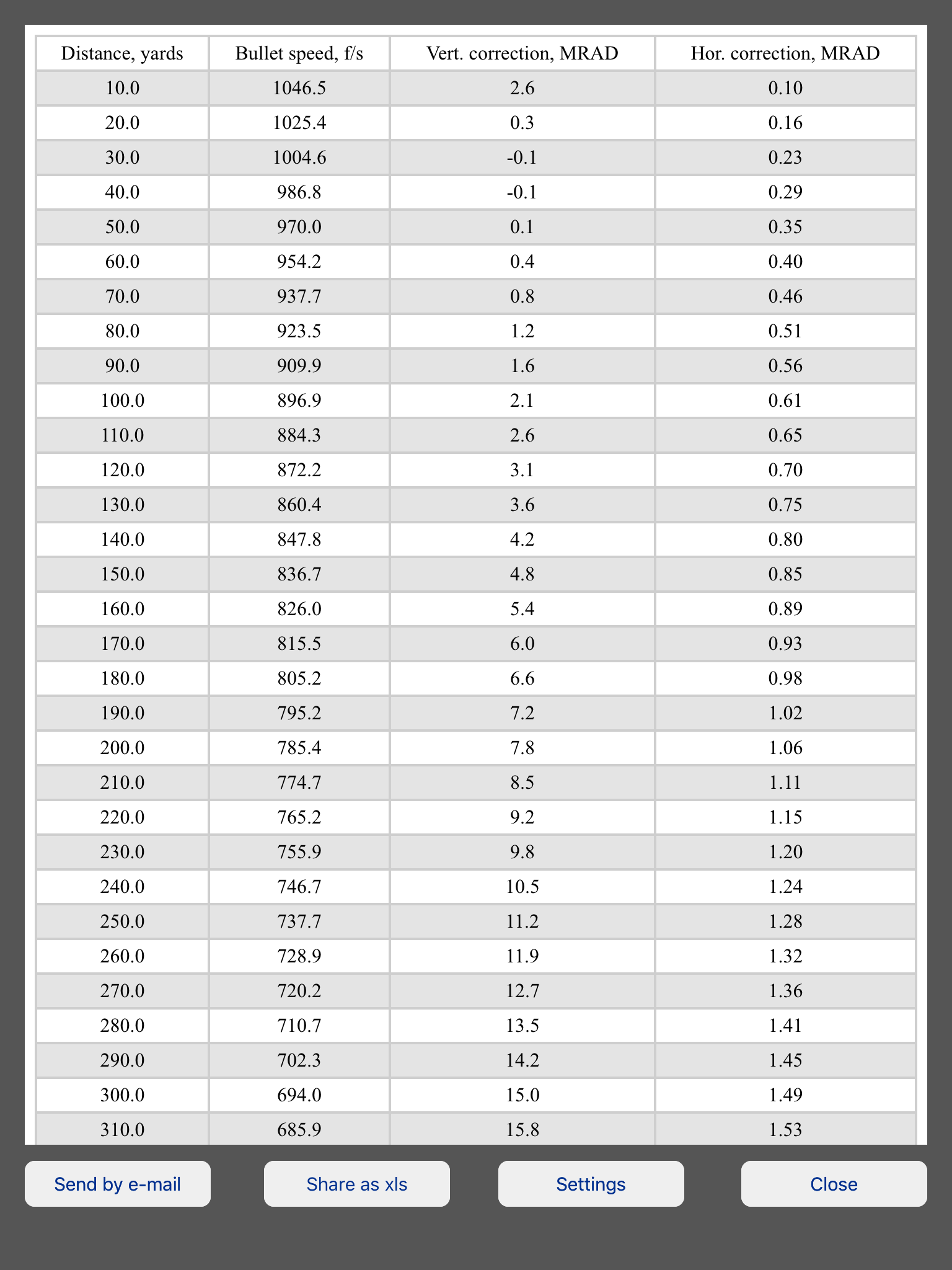 5B022A9A-CCD1-40DD-9E1E-82FEE398B380.png