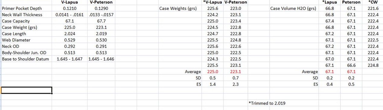 6.5 Peterson virgin brass specs.jpg