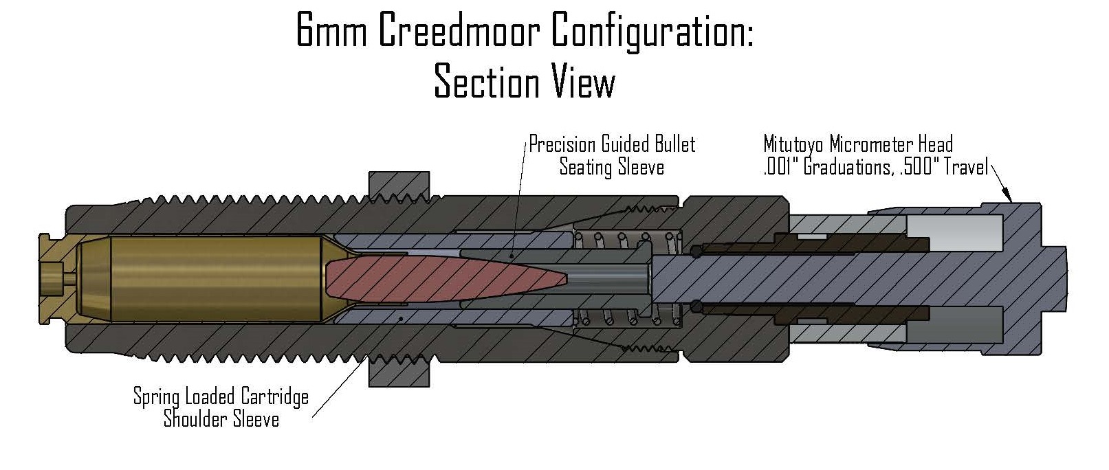6 CM, Short Action Bullet Seating Die, Production, V2, Cropped, 2020.jpg