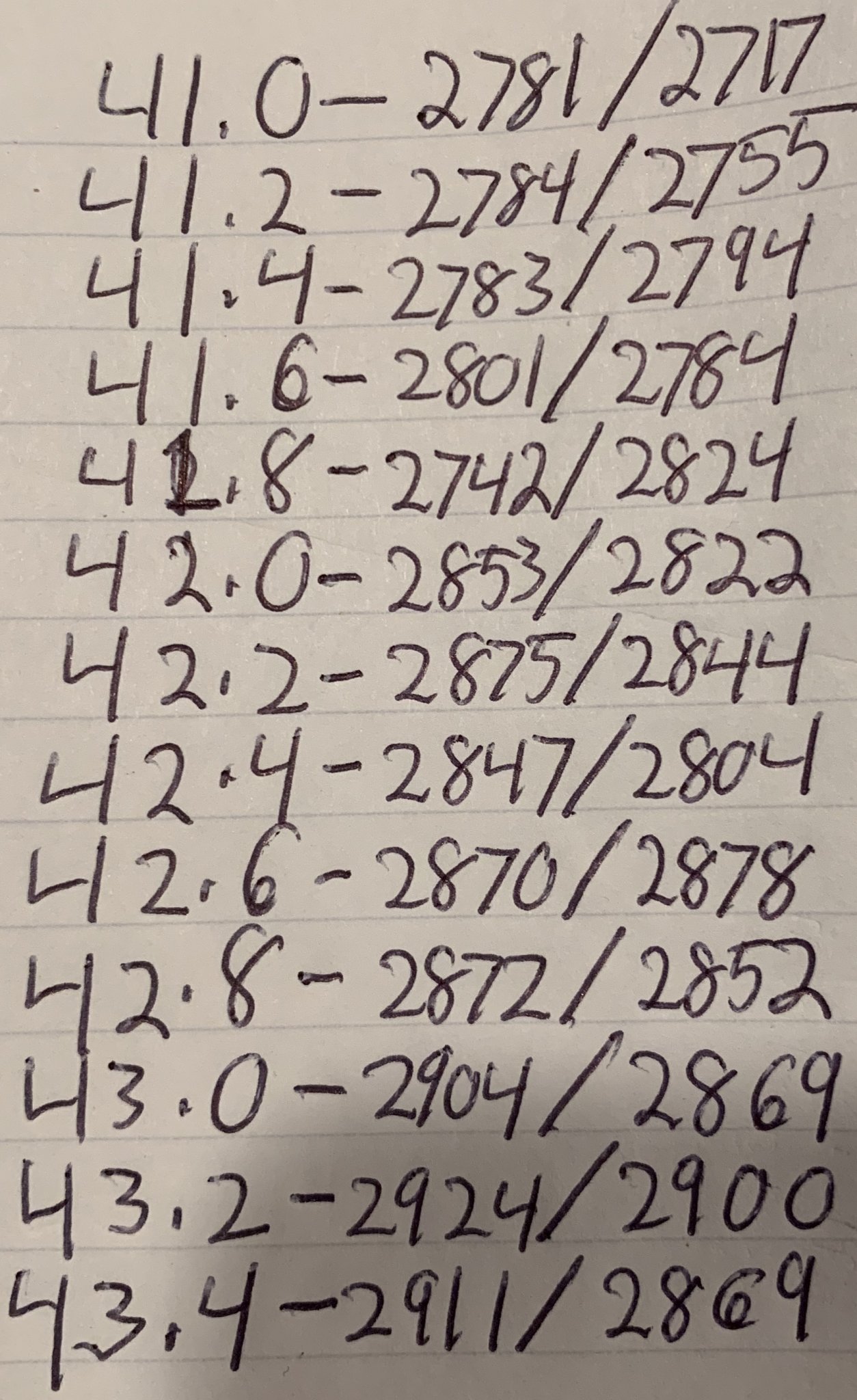 6118842E-2554-42D2-9CC9-0975F47F7945.jpeg