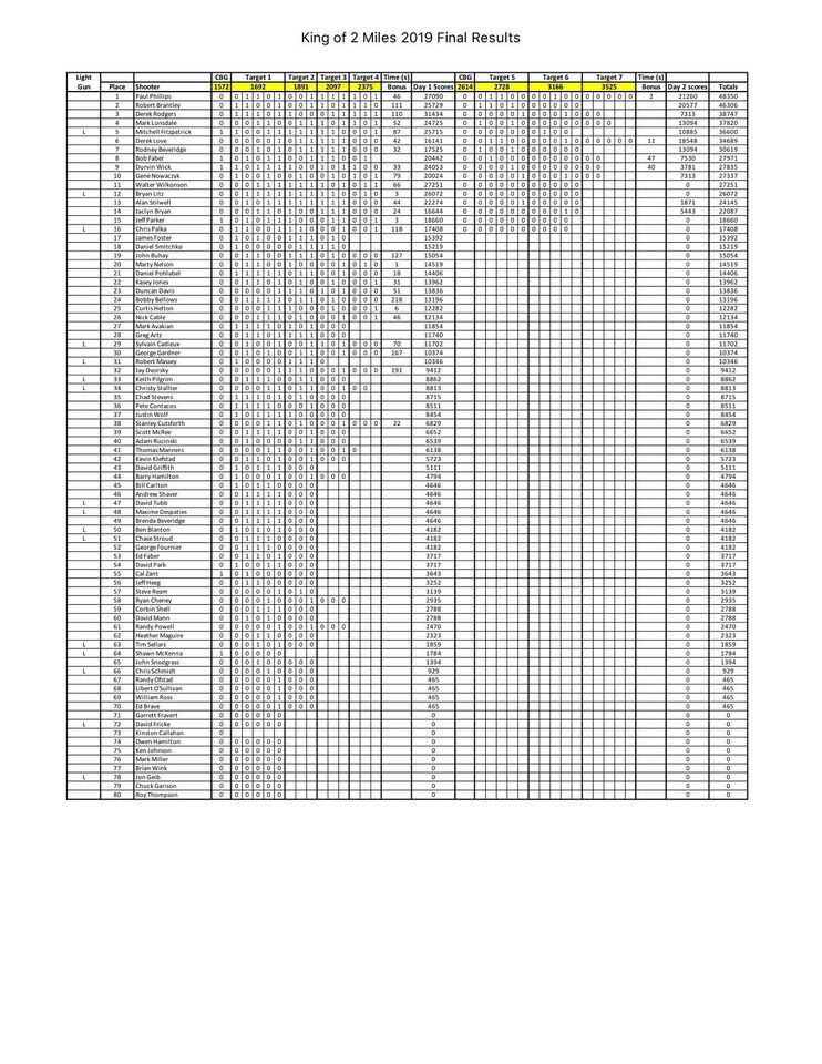 65632671_1276578635844356_7255403388873998336_o.jpg