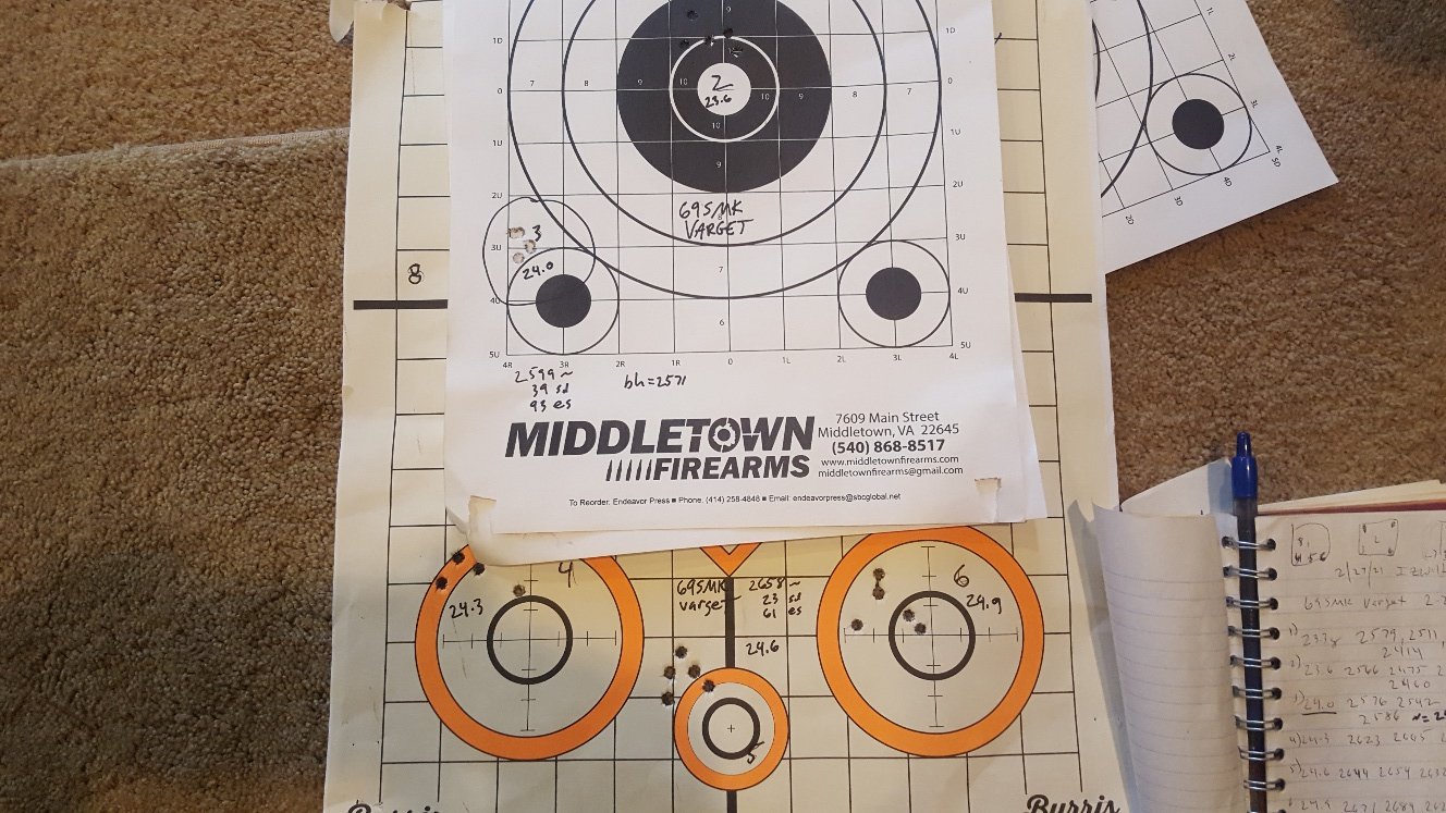69 smk reload groups.jpg