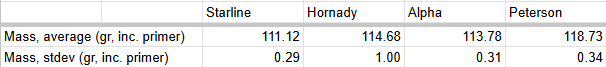 6arcBrassMass.png