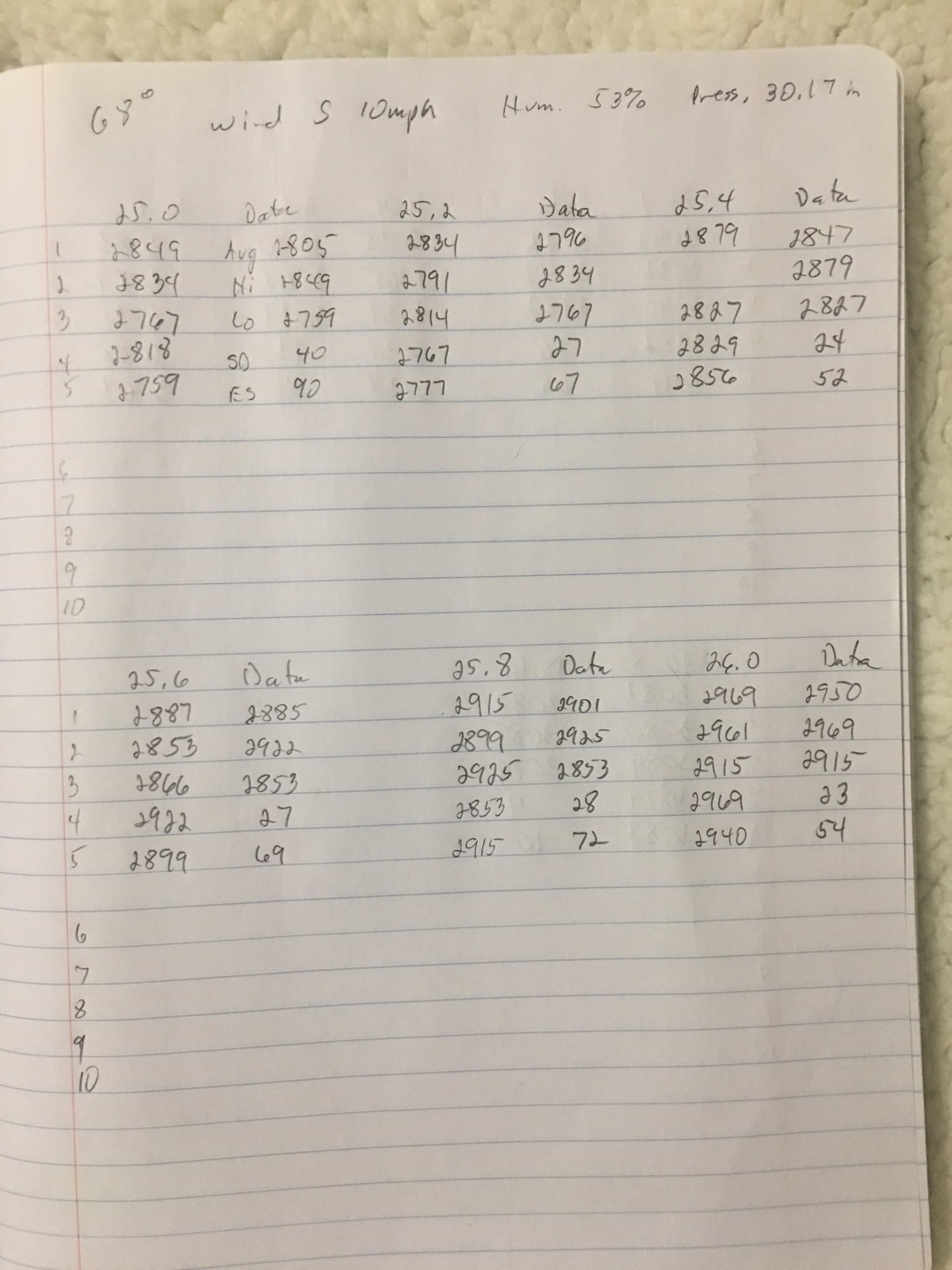 6B170988-20FE-4B4E-981E-51B7E4879728.jpeg