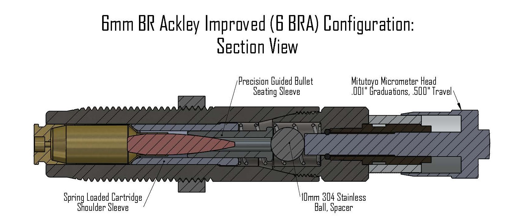 6BRA, Short Action Bullet Seating Die, Production, V2, Cropped 2020.jpg