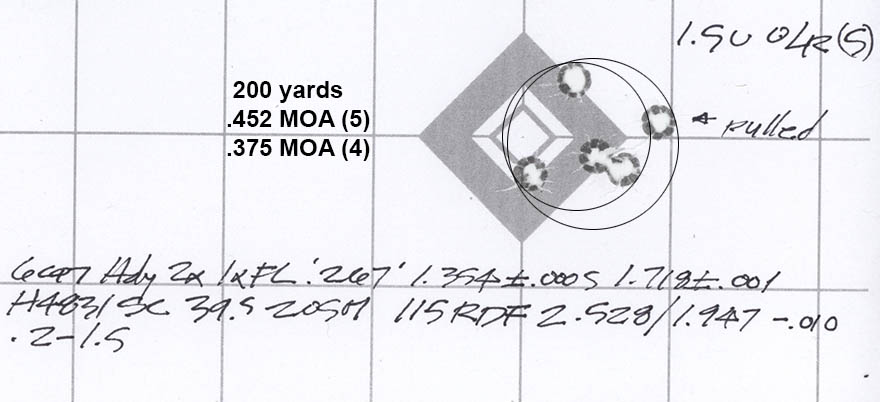 6GT-115-RDF-39.5-H4831SC-200-yards-220627.jpg