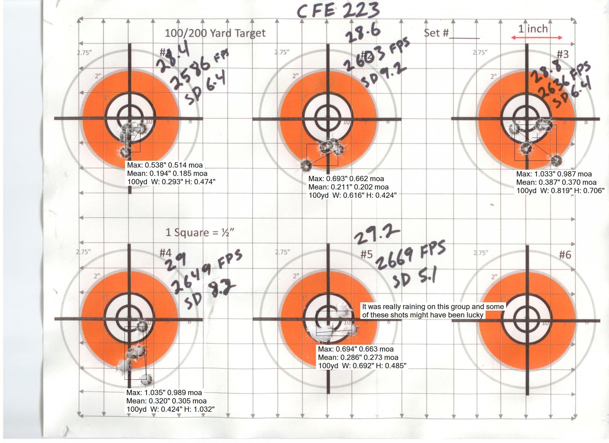 6mm ARC Target 2 CFE223.jpg