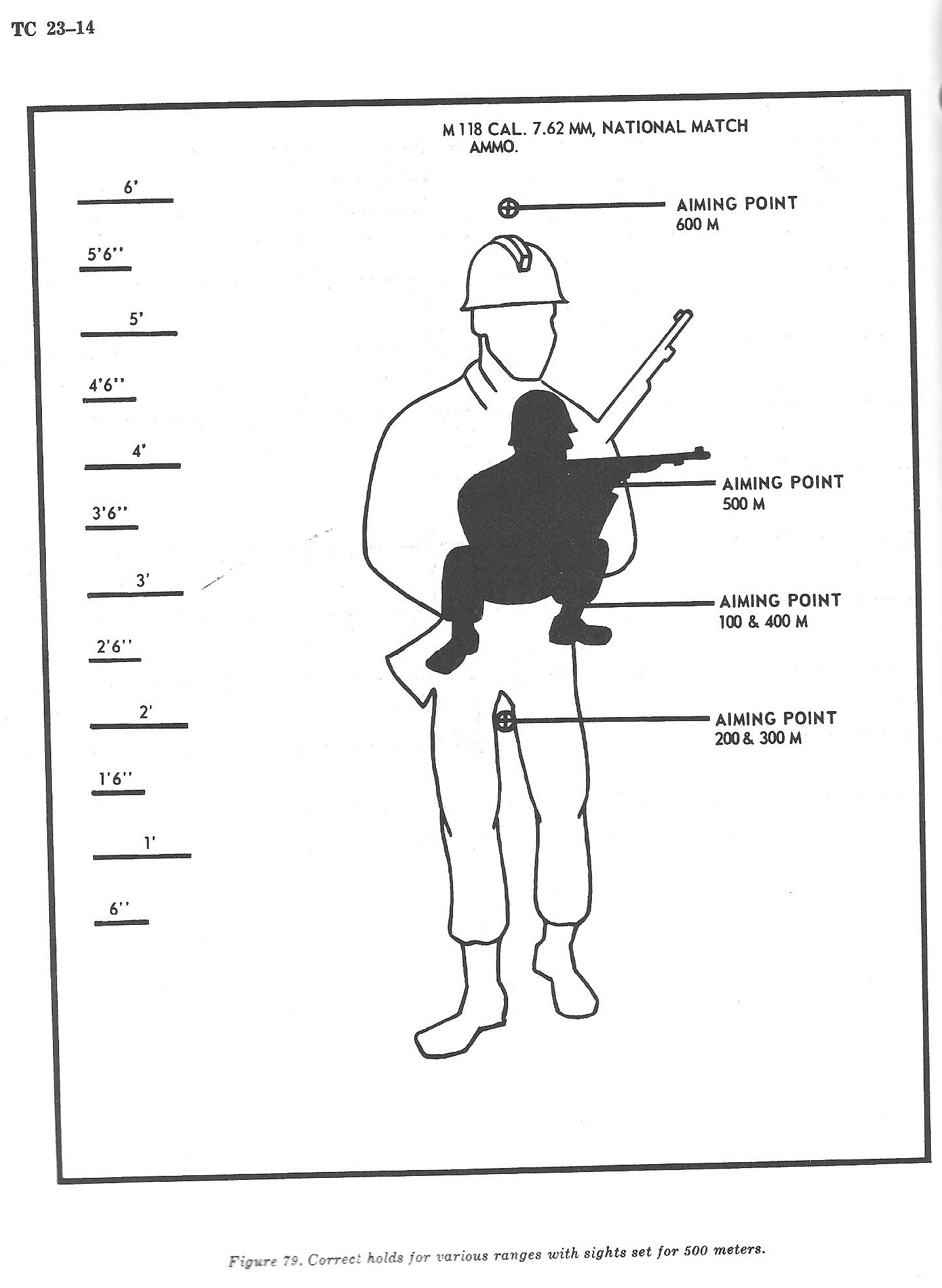 7.62 holdoffs.jpeg