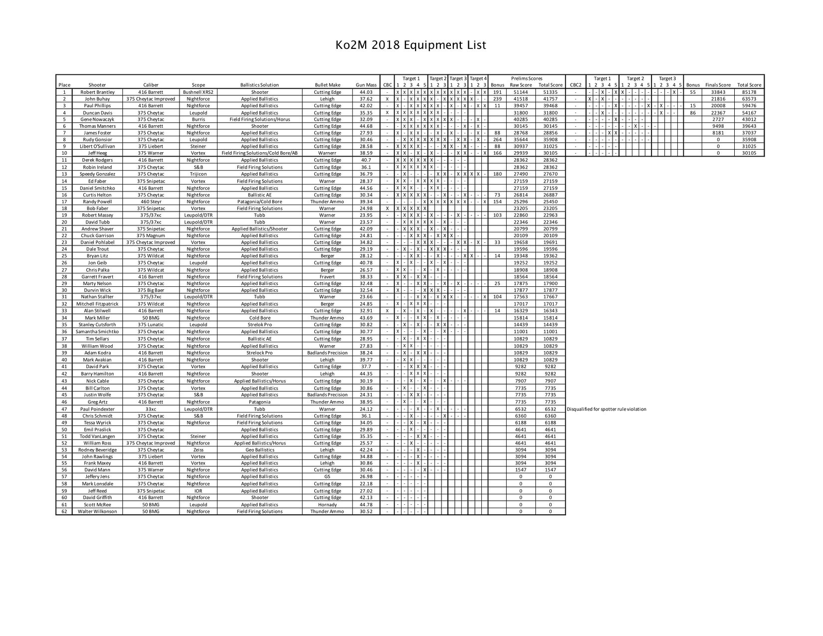 7EC46AA3-1F6A-4B13-AB2C-7212F65E0F95.jpeg