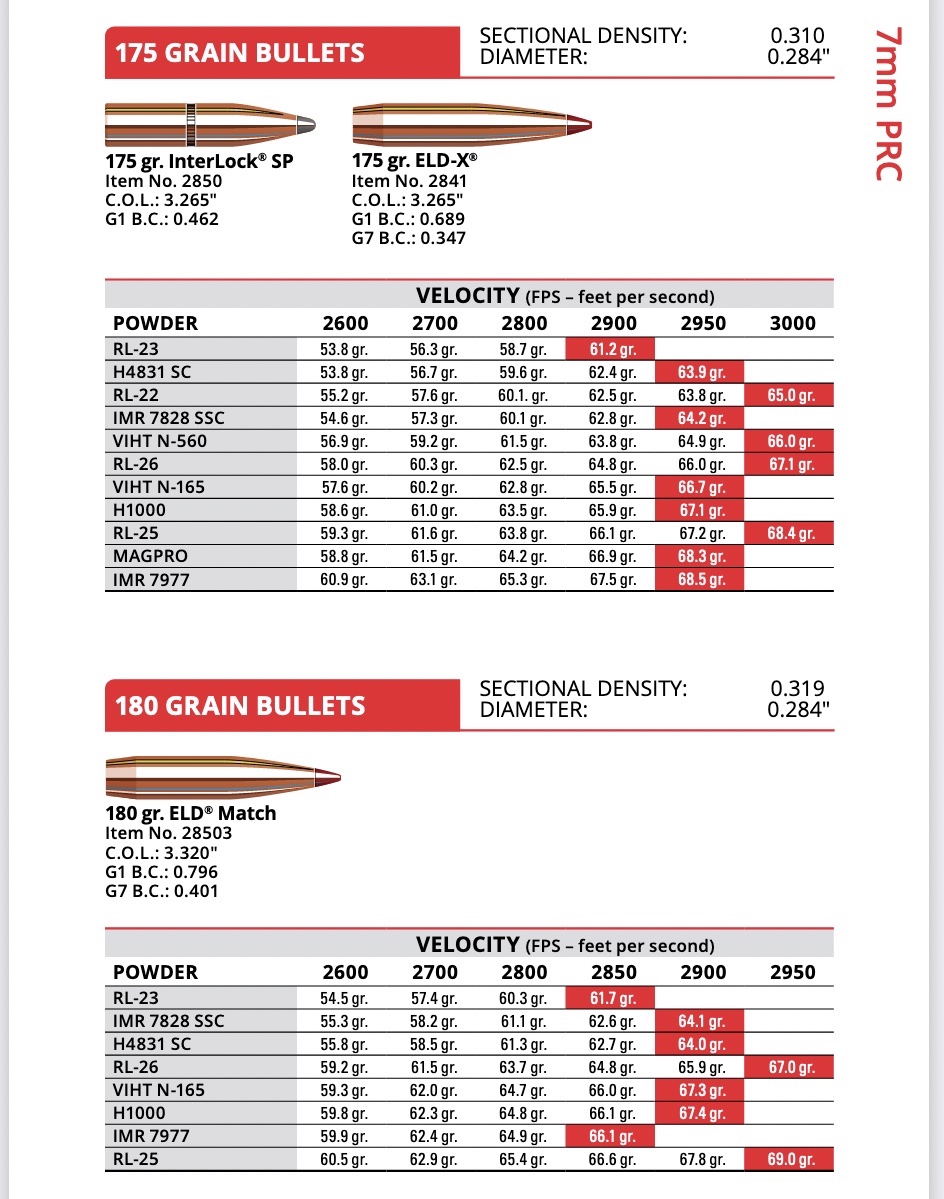 7mm PRC 175-180gr public..jpg