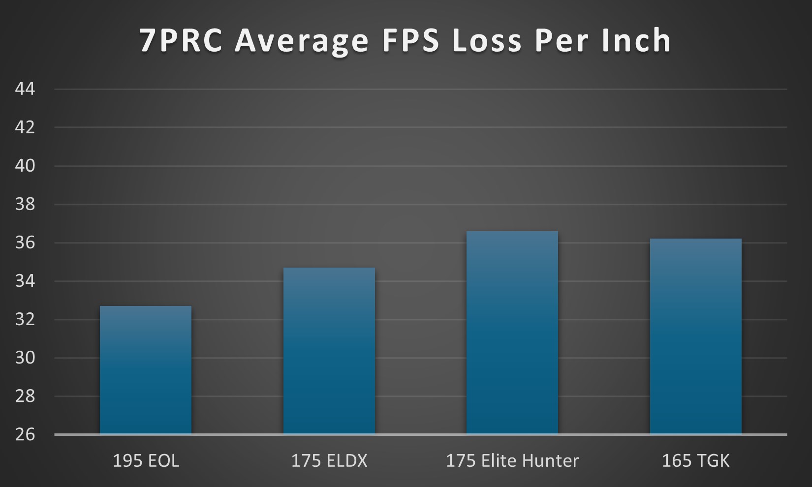 7PRC Cut Down5.jpg