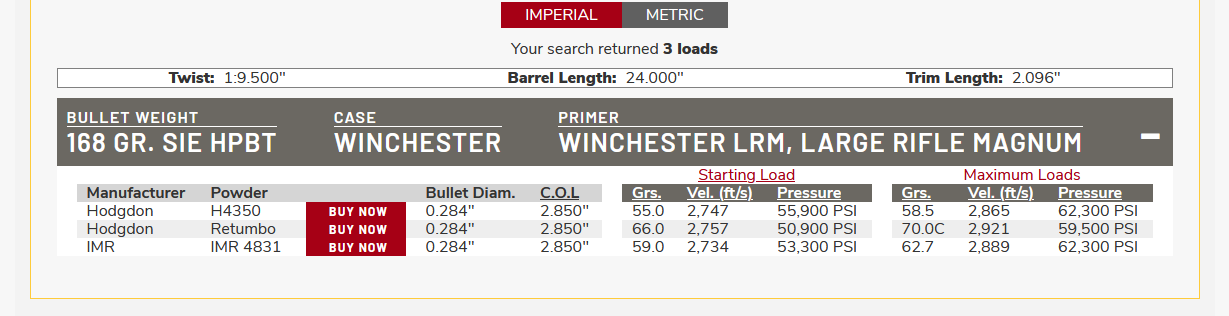 7wsm loads.png