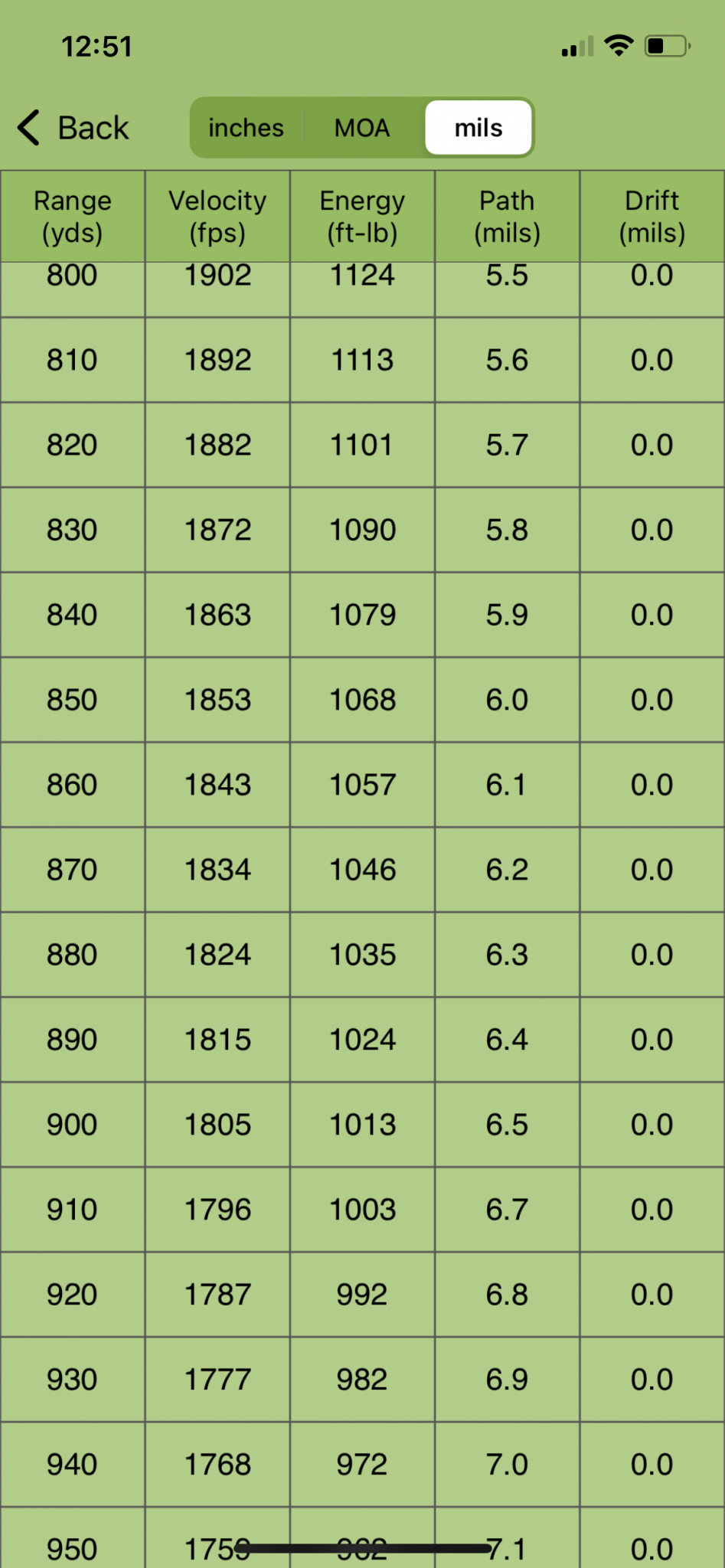 84F45091-8ED2-4106-B3A6-3517AC21F10D.png