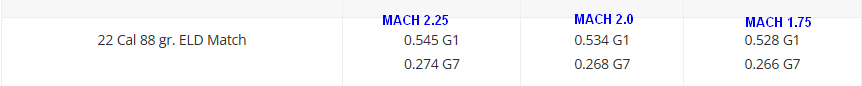 88eldm.png