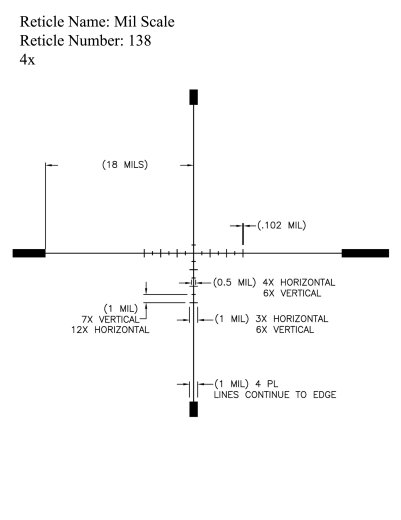 7038490
