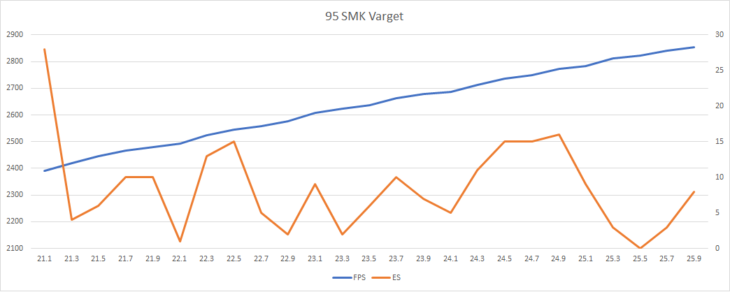 95SMK.png